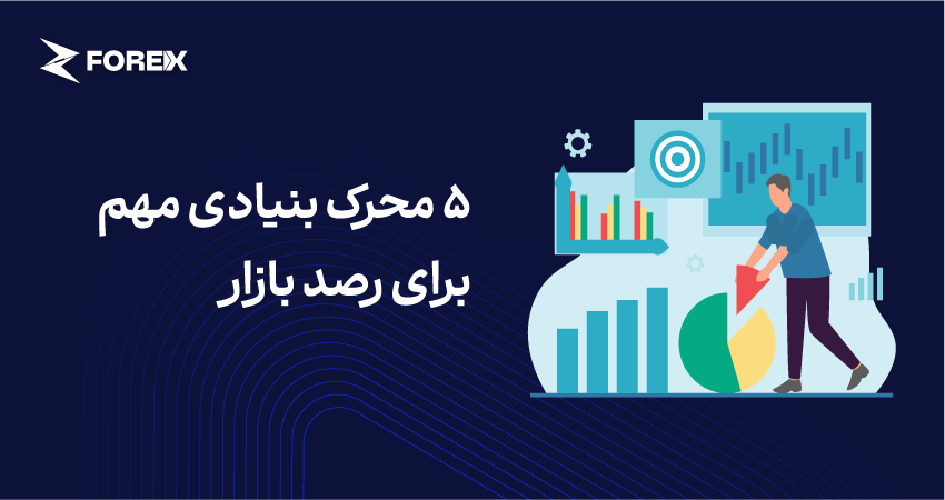 ۵ محرک بنیادی مهم برای رصد بازار 