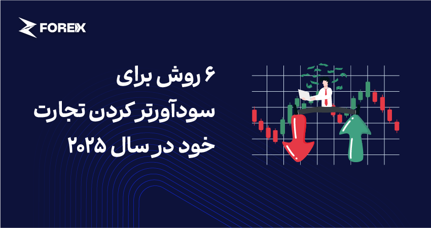 6 روش برای سودآورتر کردن تجارت خود در سال 2025