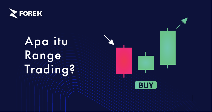 Apa itu Range Trading?