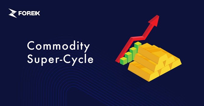 The 2026–2027 Commodity Super-Cycle Explained