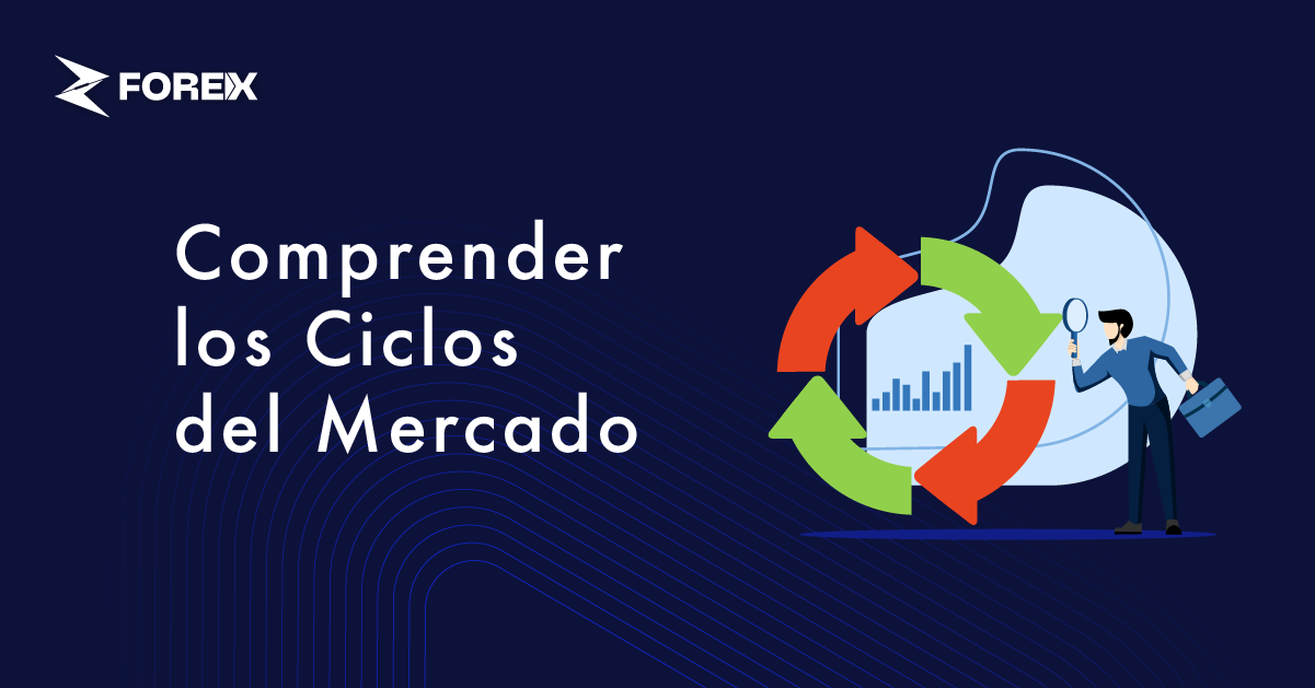 Comprender los Ciclos del Mercado