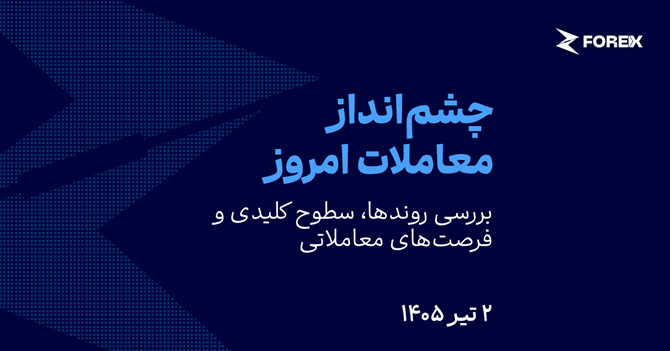 فشار انتظارات انقباضی فدرال رزرو بر بازارها (06.23.2026)