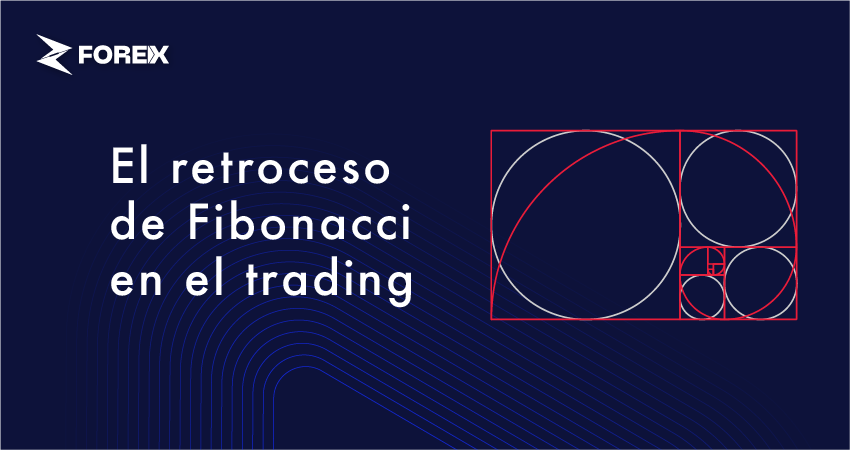 El retroceso de Fibonacci en el trading