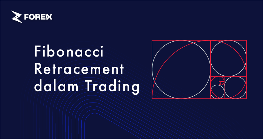 Fibonacci Retracement dalam Trading