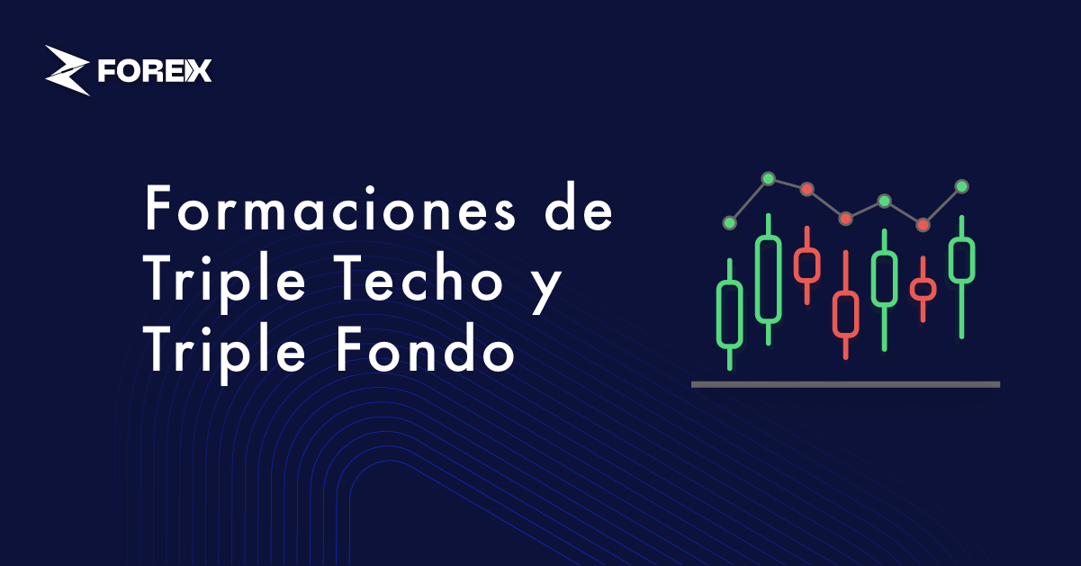 Formaciones de Triple Techo y Triple Fondo