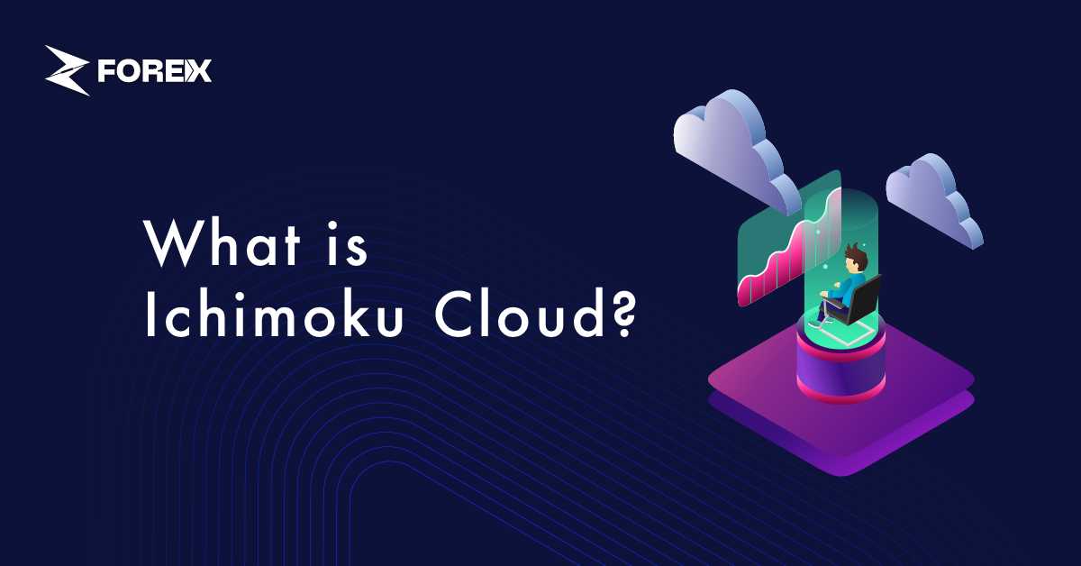 What is the Ichimoku Cloud?