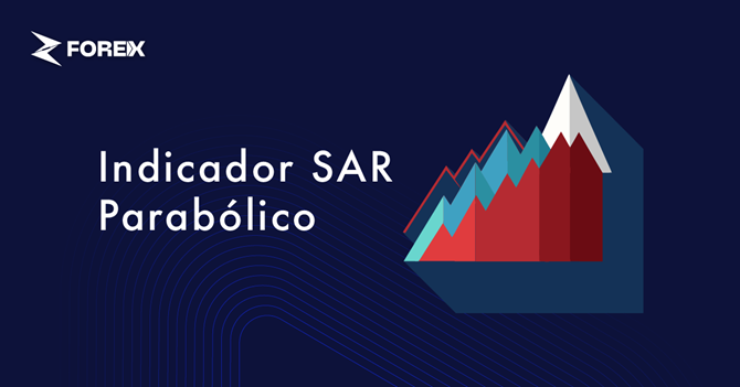 Indicador SAR Parabólico