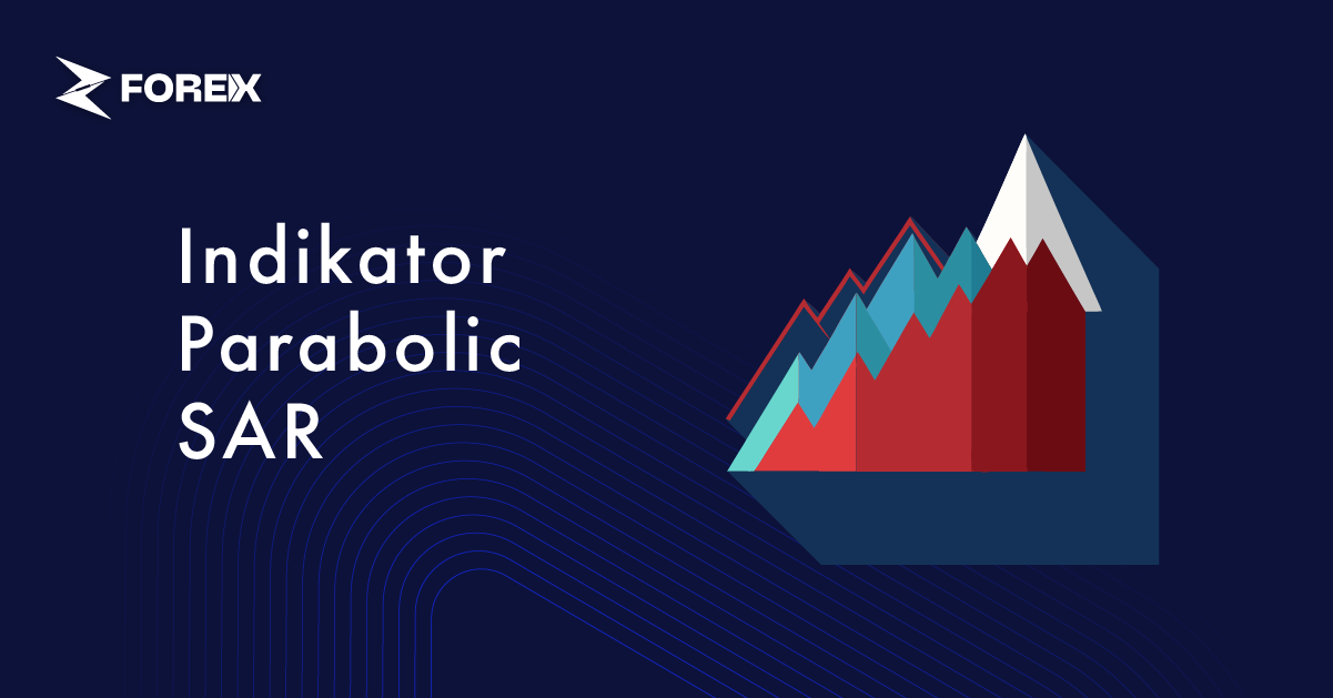 Indikator Parabolic SAR