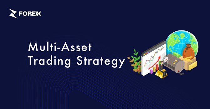 Winning Multi-Product Strategy for Traders