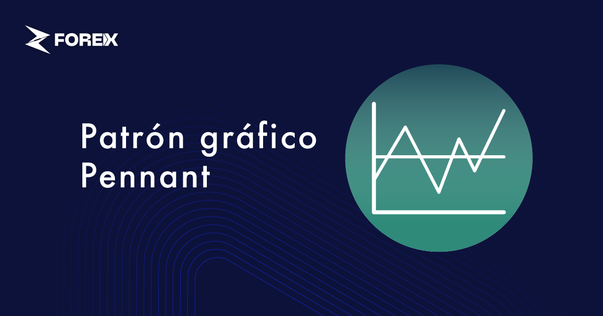 Patrón gráfico Pennant