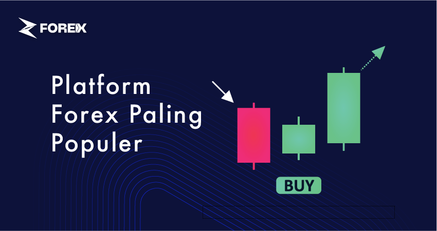 Platform Forex Paling Populer