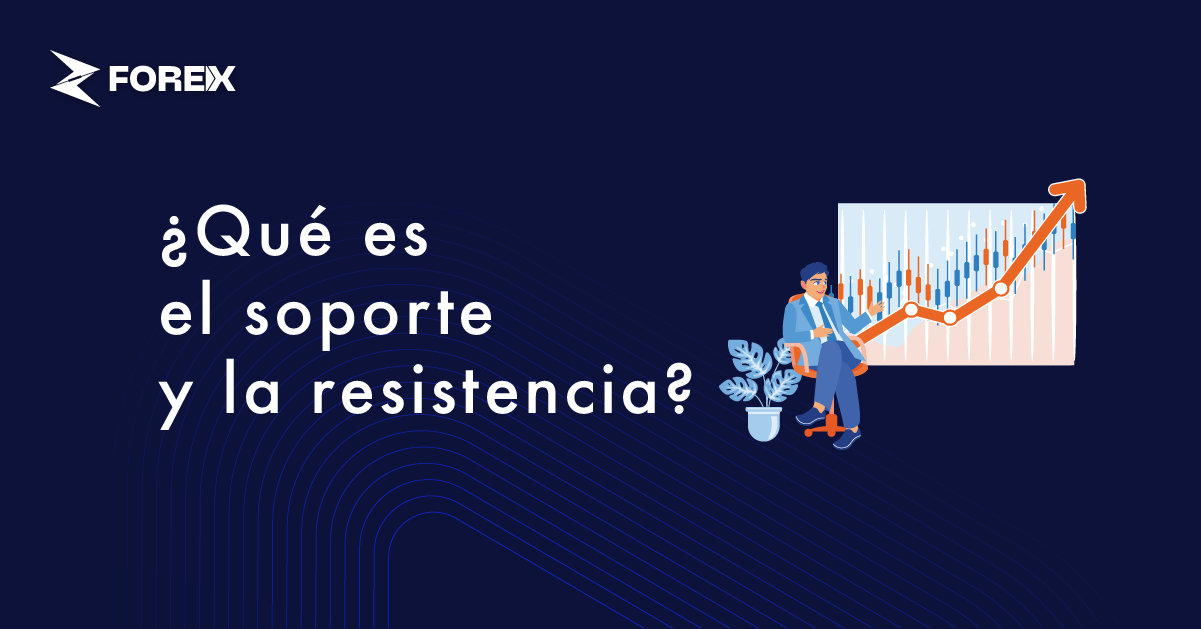 ¿Qué es el soporte y la resistencia?