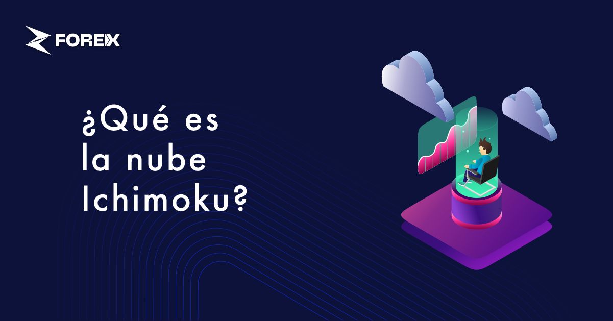 ¿Qué es la nube Ichimoku?