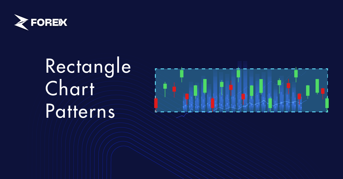 Rectangle Chart Patterns