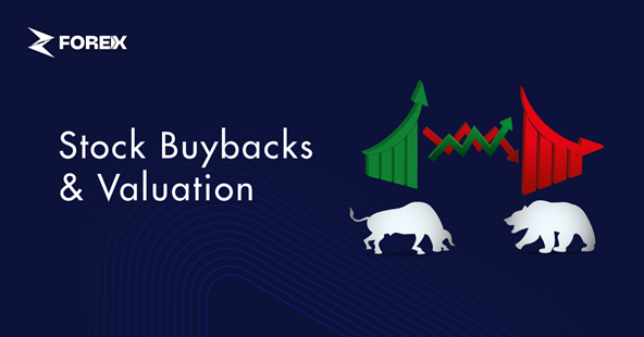 Recompra de acciones en la valoración de mercado