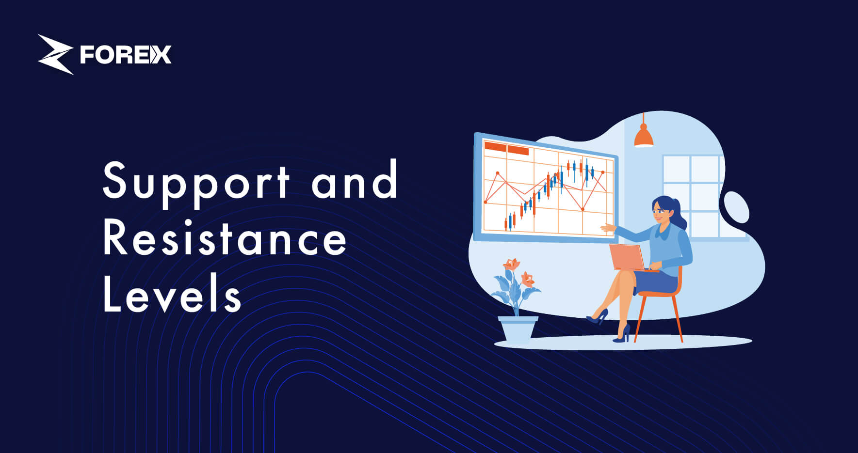 What is Support and Resistance?