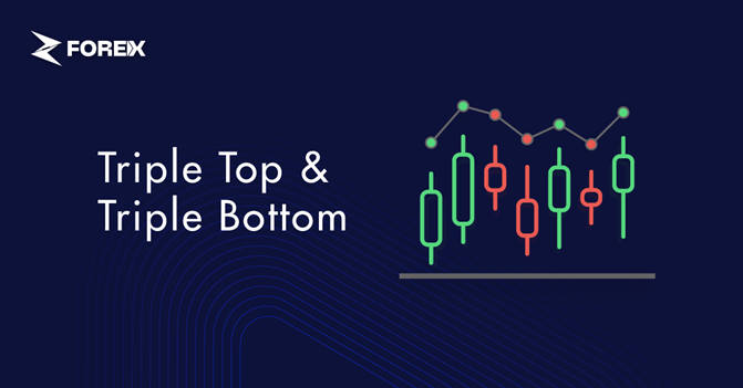 Pola Triple Top dan Triple Bottom