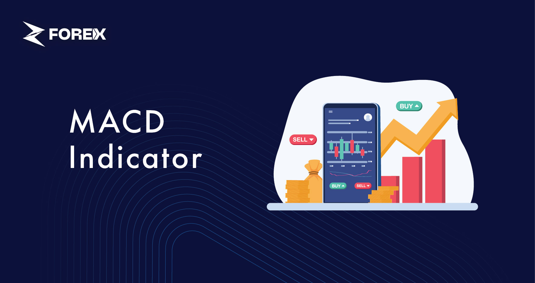 What is MACD Indicator?