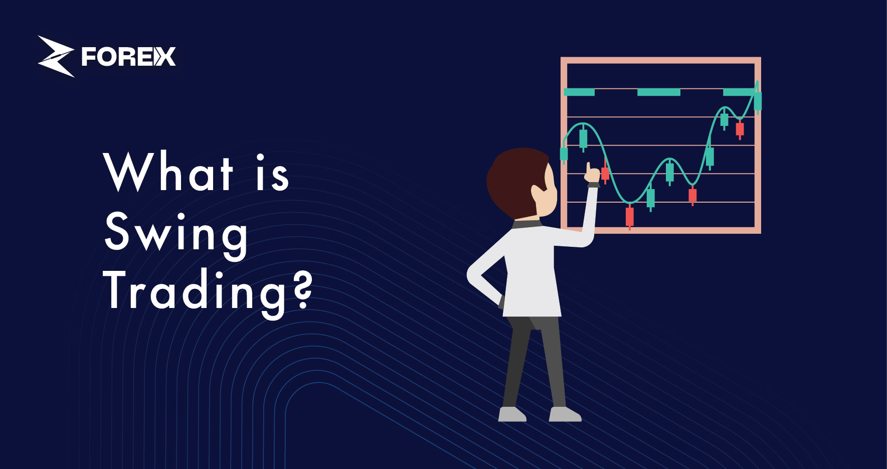 What is Swing Trading?