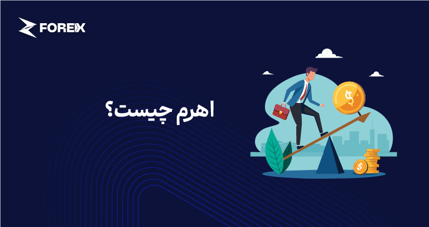 اهرم چیست؟