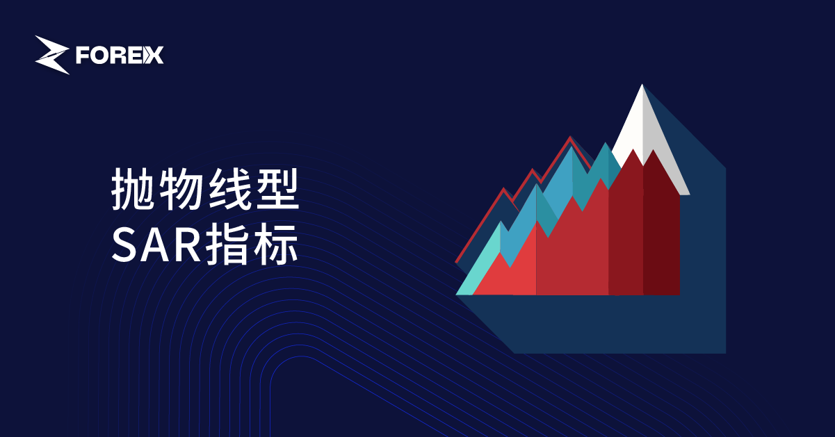 抛物线型SAR指标